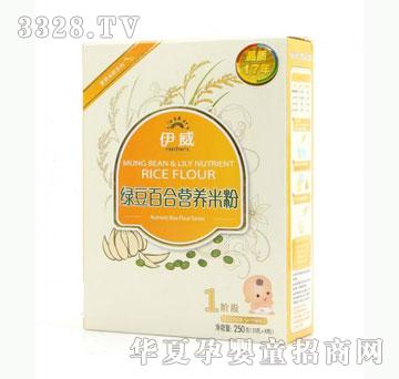 �Ų��������G���ٺϠI�B(y��ng)�׷�