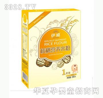 �Ų����������ҠI�B(y��ng)�׷�