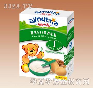 ���鵰�SDHA�I�B(y��ng)�׷�