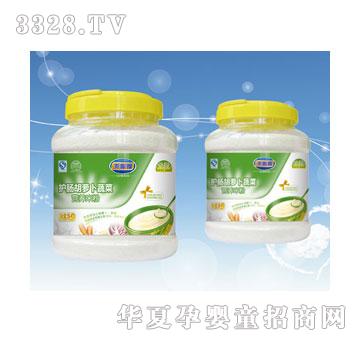 ����ȫ���׷ۺ��}���߲�