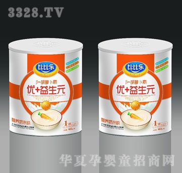 �ȱȘ���(y��u)+��-���}���أ�1�Σ�