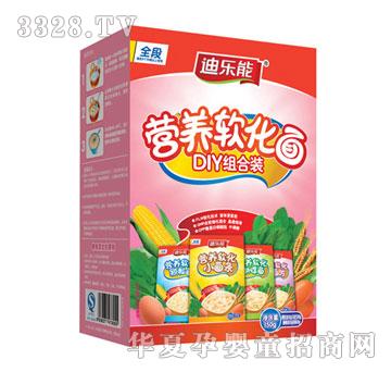 �Ϙ��ܠI�B(y��ng)ܛ����DIY�M���b