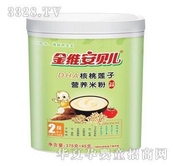 �½�S��ؐ��DHA����ɏ�ӠI�B(y��ng)�׷�2��