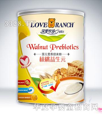 ���(��i)�냺�I(y��ng)�B(y��ng)���׷ۺ�������Ԫ