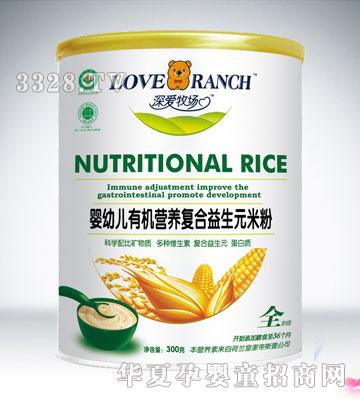 ���(��i)���׃��ЙC(j��)�I(y��ng)�B(y��ng)��(f��)������Ԫ�׷�