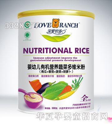 ���(��i)���׃��ЙC(j��)�I(y��ng)�B(y��ng)�߲˶�S�׷�