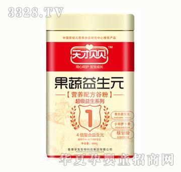 �W(xu��)�ѹ�������Ԫ�I�B(y��ng)�䷽�ȷ�