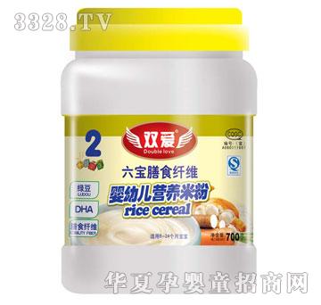 ��(��i)���p��(��i)���Ϲ�2�������׷�