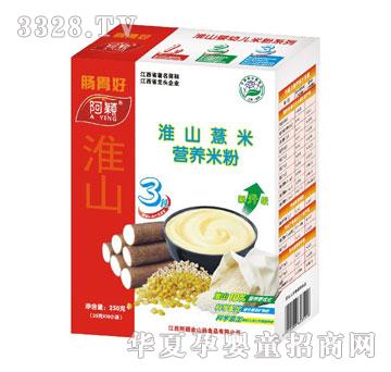 ���f250g3�λ�ɽ޲�נI�B(y��ng)�׷�