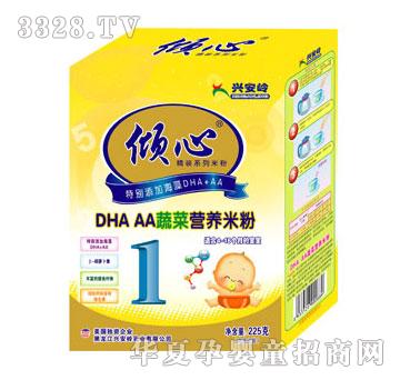 �d���XDHA AA�߲ˠI�B(y��ng)�׷�