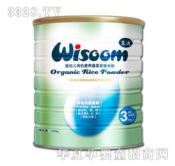 �ݵ�2012���׃��ЙC(j��)�I�B(y��ng)�׷�