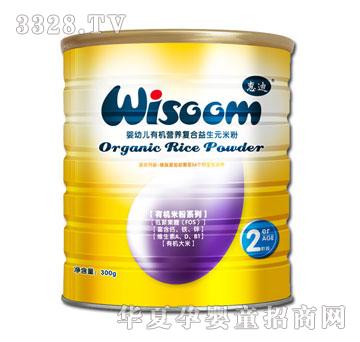 �ݵ�2012���׃��ЙC(j��)�I�B(y��ng)��(f��)������Ԫ�׷�