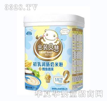 ���bؐ��450�˳��静(r��n)�c���׷�֮�L�~�߲�