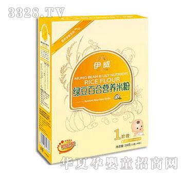 ���d����Q(m��o)�G���ٺϠI�B(y��ng)�׷�