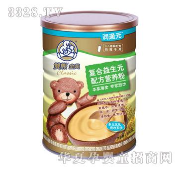 �p�ܽ���(f��)������Ԫ�䷽�I�B(y��ng)��528��