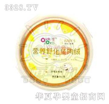����I�B(y��ng)�滯�~��q200�ˣ����r�У�
