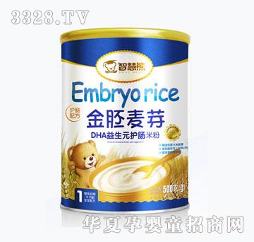 �ǻ�������Ԫ�o�c������ѿ�I�B(y��ng)�׷�500g