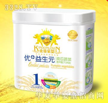 ��ܐۋ냞(y��u)+����Ԫ�Ϲ��߲ˠI�B(y��ng)�䷽�׷�1��