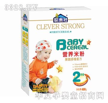 �݉ѠI�B(y��ng)�׷ۣ����߶�S�䷽2�Σ�