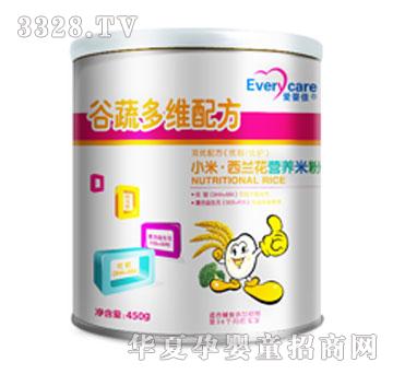 �ۋ�ѹ��߶�S�䷽�׷�-С�����m���I�B(y��ng)�׷�