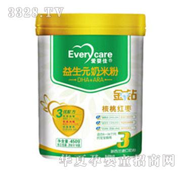 �ۋ�ѽ��b����Ԫ���׷�-3�κ��Ҽt�����ܹޣ�