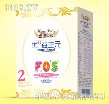 ���\��(y��u)+����Ԫ���b-ɽ���ѿ