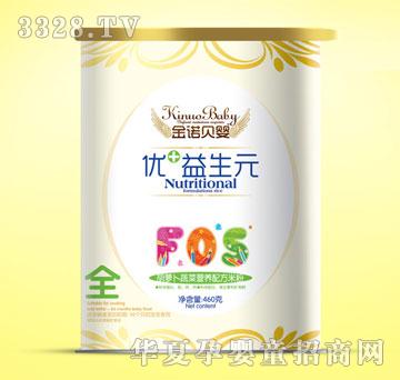 ���\��(y��u)+����Ԫ�� -���}���߲�