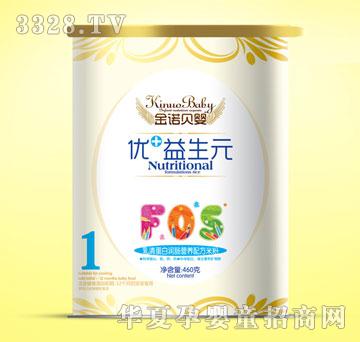 ���\��(y��u)+����Ԫ�� -���嵰�ם��c