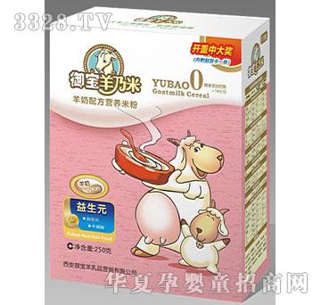 ��������Ԫ�����b��