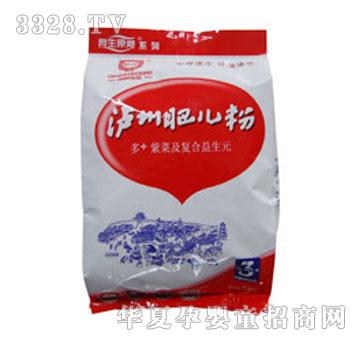 �o�ݷʃ��ۺ���ԭ��ϵ�Т�Σ���+�ϲ˼���(f��)������Ԫ��