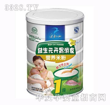 �����w������Ԫ�_θ��ʳ�I�B(y��ng)�׷�