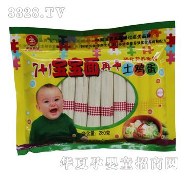 �`�\(y��n)7+1������+���u��