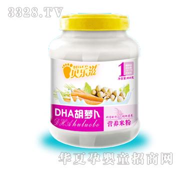 ؐ����DHA���}���I�B(y��ng)�׷�