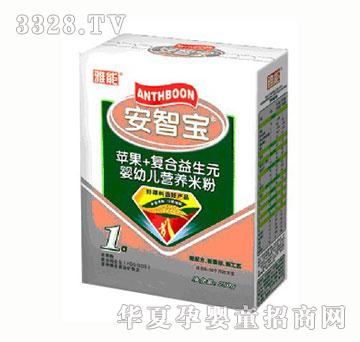 ���ܰ��ǌ��O��+��(f��)������Ԫ���׃��I�B(y��ng)�׷�