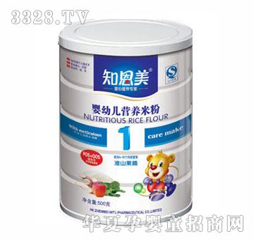 ֪�����냺�I�B(y��ng)�׷�1��