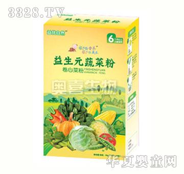 �Wϲ����Ԫ���Ĳ˷�