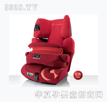 ��(gu��)�f(xi��)��Concord���Σ��t��