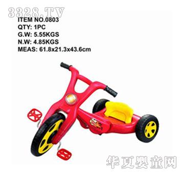 �f(xi��)Ȼ��݆�_̤܇0803