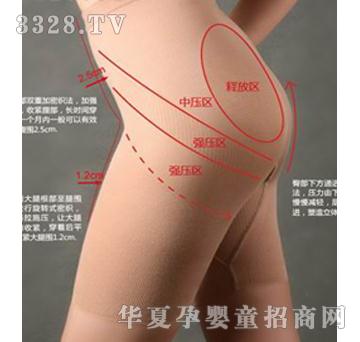 �B������(qi��ng)���ѝ