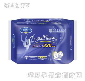 ˮ������Ʒˮ�����\(y��n)��ϵ��ҹ�ó����H�w����8Ƭ�b