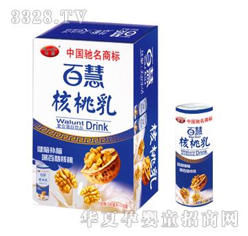 �ٻۺ������(f��)�ϵ����Ʒ