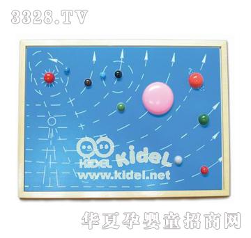 ����Ŵ�����