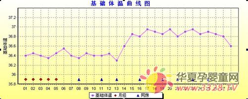 �Ă�(g��)��Ҋ�Ļ��A(ch��)�w���߄݈D