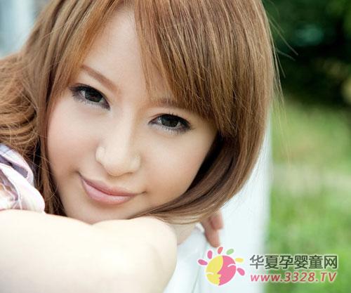 ��ǰ����ȫ���w��z��