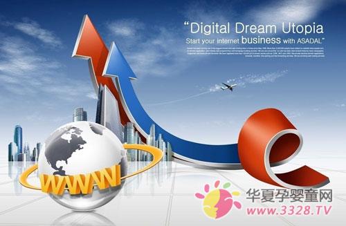 ĸ���ИI������̄�ͬ�Ȃ��y���N��ģʽҪ���M