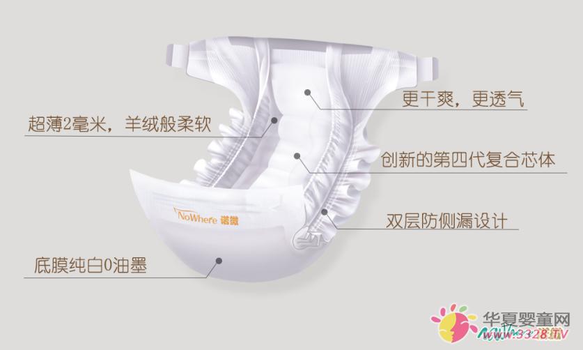 ���^�浽�J(r��n)�� �Z΢����ѝ:�o�����Đ�(��i)������ʹ�c(di��n)