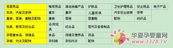 2012�Ϻ���ͯչ���Q(m��o)ǢՄ��