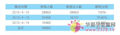 ����������ͯ���[���ό��^�����w��r