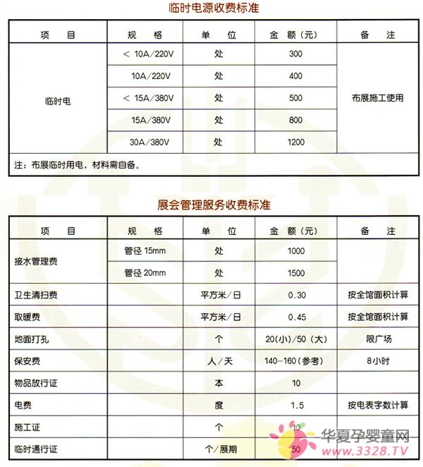 2013���15�ñ������չ�[��(hu��)�R�r(sh��)�Դ��������(w��)�M(f��i)