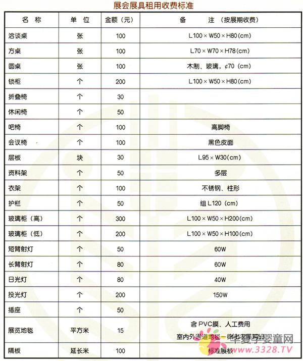 ��15�ñ�����(gu��)�H���չչ���������M(f��i)��(bi��o)��(zh��n)